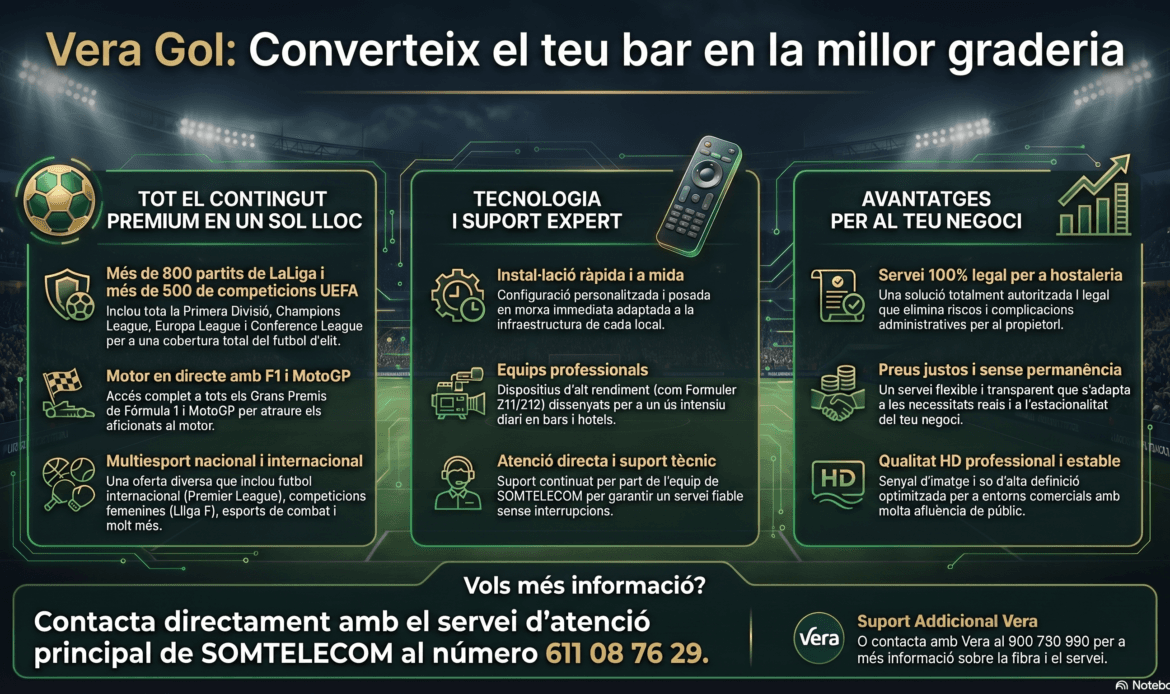 L'esport en directe al teu local